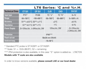 Ενδεικτικό Ηλεκτρονικό | Θερμόμετρο LT6CΤD-2 LAE LT6 vtE 300x241