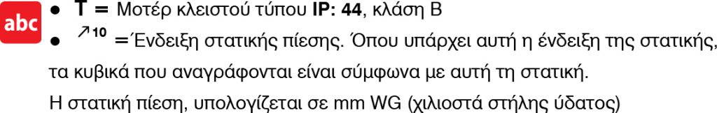 Φυγοκεντρικοί Εξαεριστήρες|Σειρά CBM-TRI lazy