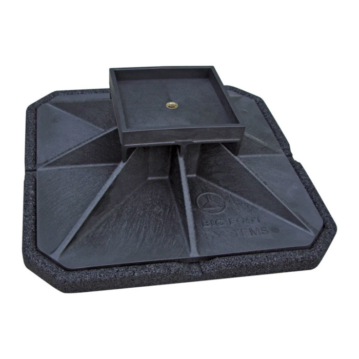 Mounting Platform