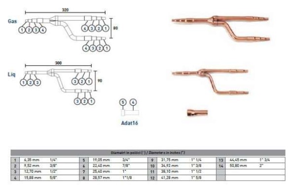 COPPER PIPES-COPPER FITTINGS-BRASS E-Soldatos | FITTINGS