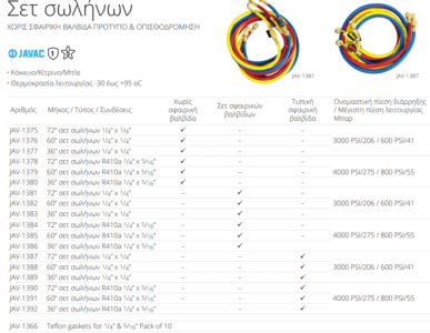 ASPEN aspen Aspen JAVAC  Σετ σωλήνων/σωλήνας ψυκτικού lazy