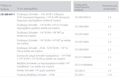 aspen aspen Aspen Schrader Σέτ εξαρτημάτων lazy
