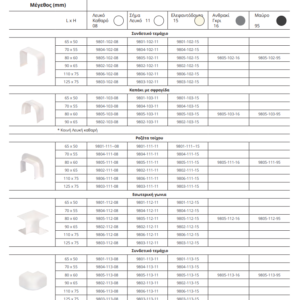 ASPEN aspen Aspen EUROSPLIT ΤΟ ΝΕΟ ΠΡΟΤΥΠΟ ΣΤΗ ΔΙΑΧΕΙΡΙΣΗ ΚΑΝΑΛΙΩΝ lazy