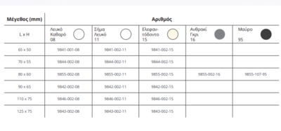 ASPEN aspen Aspen EUROSPLIT ΤΟ ΝΕΟ ΠΡΟΤΥΠΟ ΣΤΗ ΔΙΑΧΕΙΡΙΣΗ ΚΑΝΑΛΙΩΝ lazy