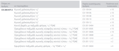 aspen aspen Aspen Σετ παξιμαδιών lazy